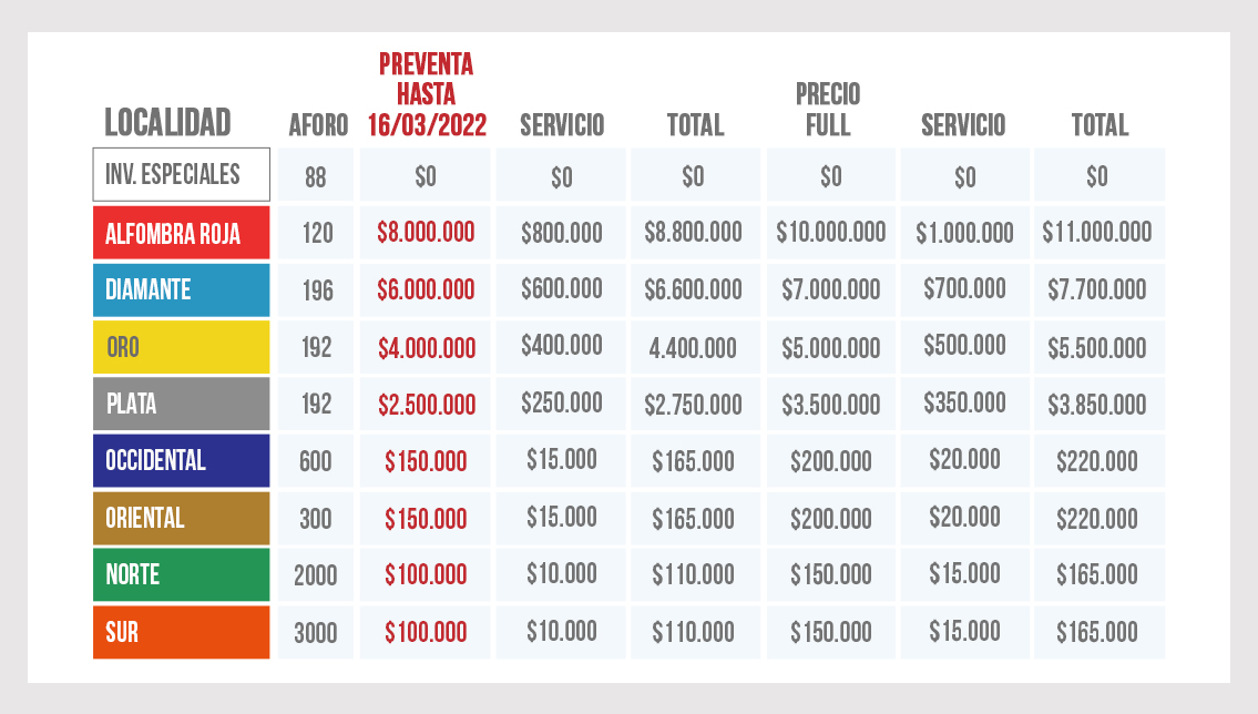 LA COMBINACION PERFECTA 3 NEIVA